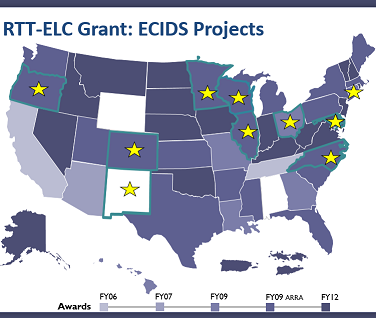 U.S. map with ECIDS projects marked