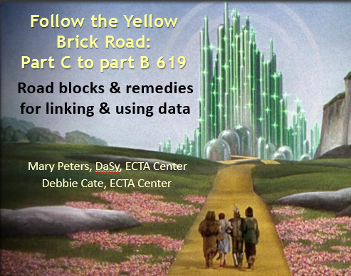 Title slide with image from Wizard of Oz