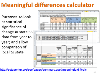Image of "meaningful differences calculator"