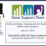 Title slide: ECIDS & DaSy Frameworks