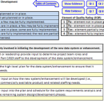 ECTA/DaSy System Framework Self-Assessment Demonstration