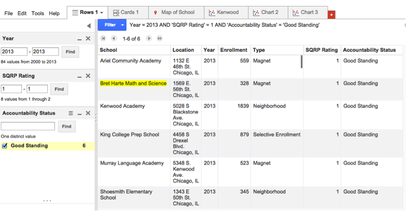 Figure 6: Google Fusion Table of Local Schools, with Filters for Quality Ratings. Users Can Manipulate Data