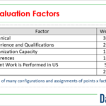 Screen shot of Evaluation Factors slide