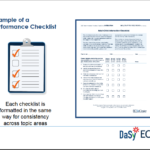 Screen shot from presentation: example of a performance checklist