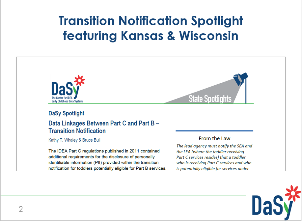 Screen shot: Transition Notification Spotlight slide
