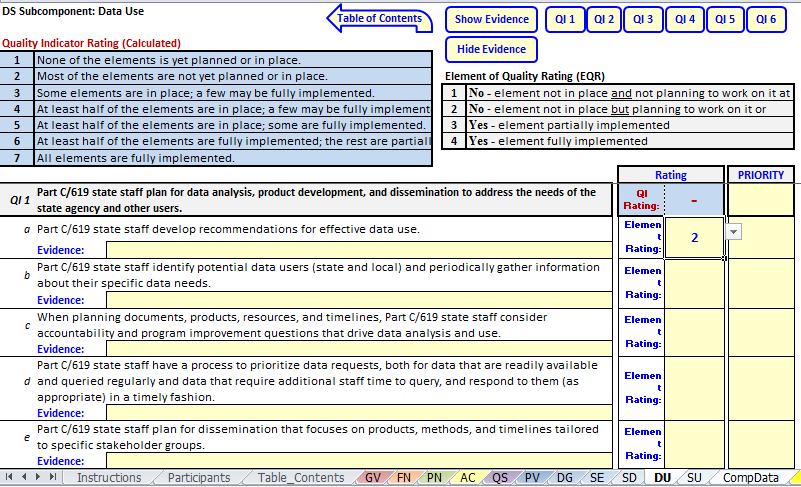 screen shot of Data Use subcomponent of Self-Assessment