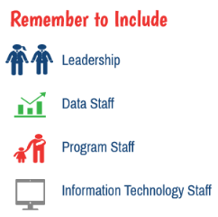 Remember to include: Leadership, Data Staff, Program Staff, Information Technology Staff