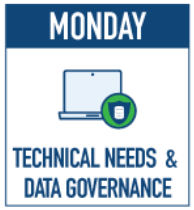 Monday: Technical Needs & Data Governance