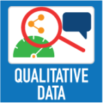 Collecting, Analyzing, and Sharing Qualitative Data Encore Webinar
