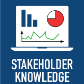 Icon: Stakeholder Knowledge