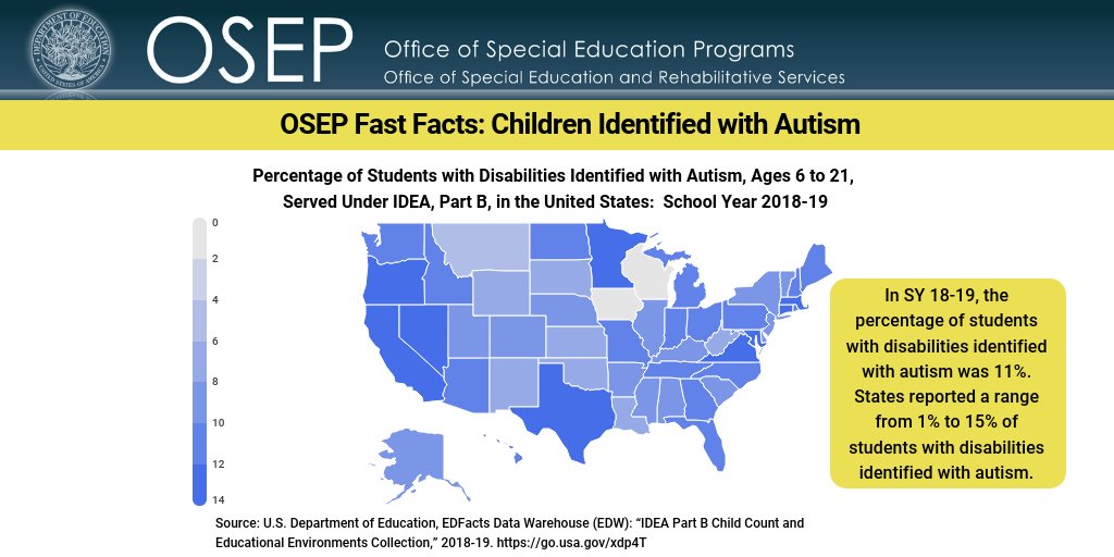 Screenshot of OSEP Fast Facts Home page