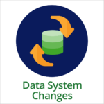 Data Governance Toolkit: Data System Changes