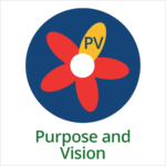 Purpose and Vision Tile