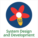 System Design and Development Tile