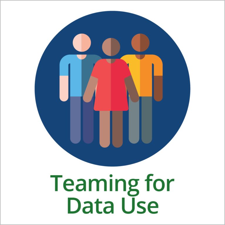 Data Culture Toolkit Tiles | DaSy Center