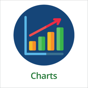 Charts Tile