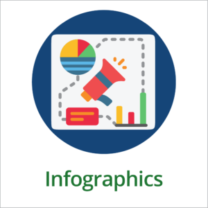 Infographics Tile