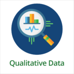 Qualitative Data Tile