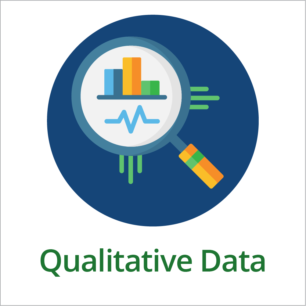 Qualitative Data Design Principles tile