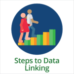 Data Linking Toolkit: Steps to Data Linking