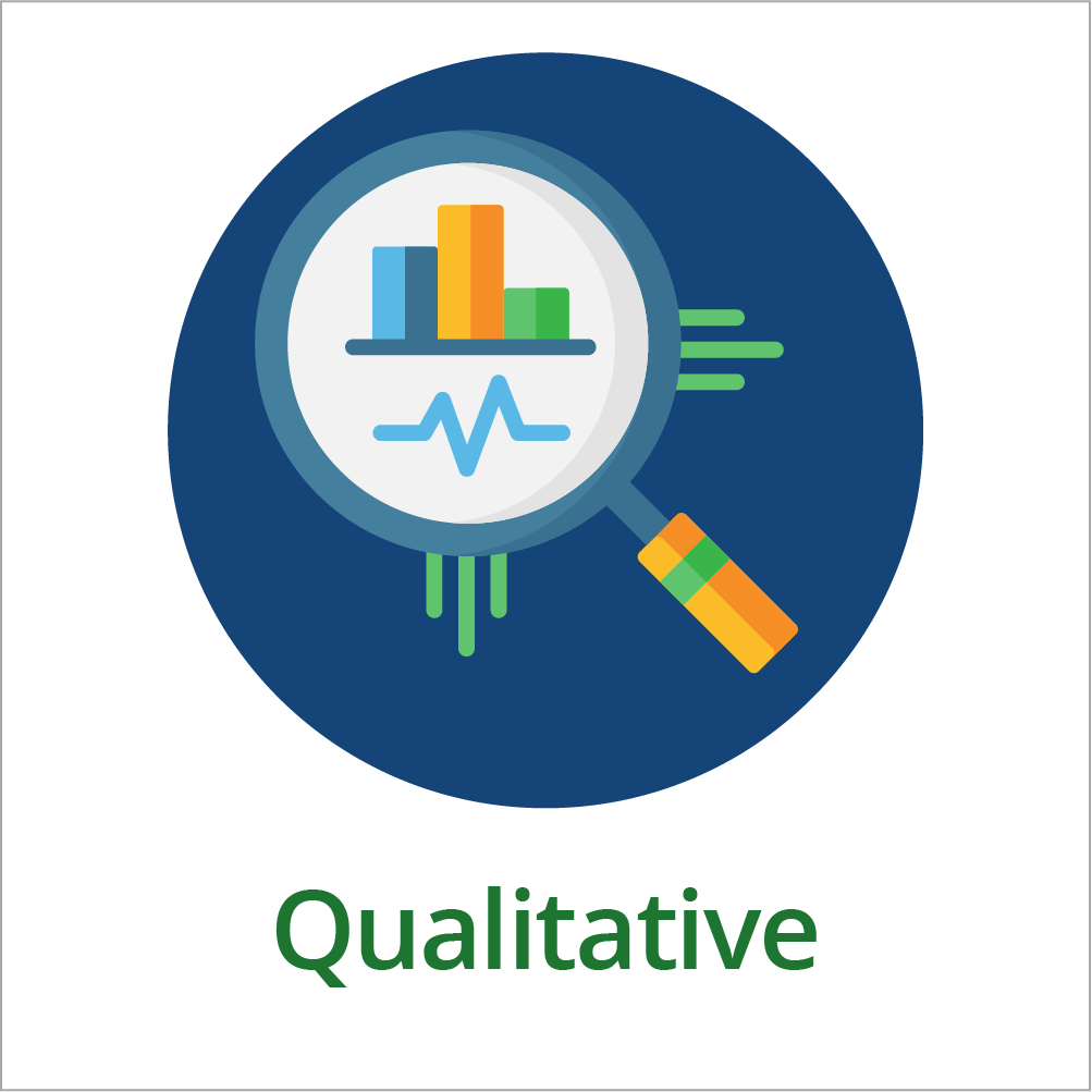 Qualitative Data Design Principles tile