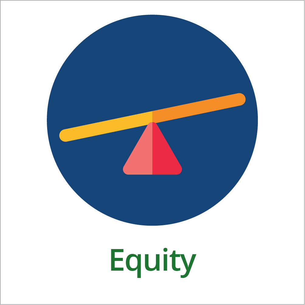 Data Visualization Toolkit Equity Design Principles DaSy Center