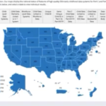 State of the States: ​Status of IDEA Early Childhood Data Systems ​